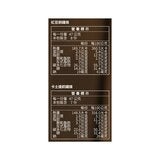 手信坊 綜合銅鑼燒 47公克 X 15入 手信坊 綜合銅鑼燒 47公克 X 15入