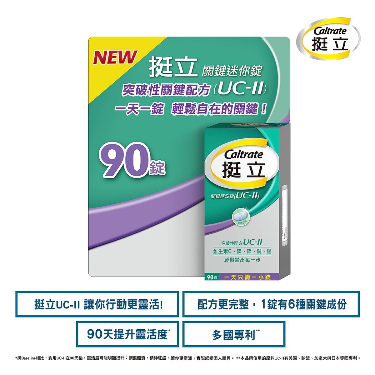 挺立 關鍵迷你錠 90錠