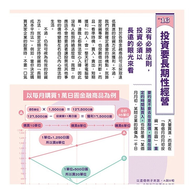 我們為什麼要賺錢？為什麼要存錢？＋我們為什麼要讀書？為什麼要工作？（２冊合售）