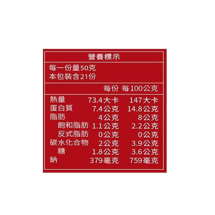 台畜 冷藏泰式打拋風味豬 350公克 X 3入