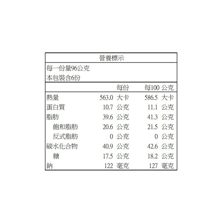 興麥烘焙王國 牛奶醬菠蘿泡芙 576公克
