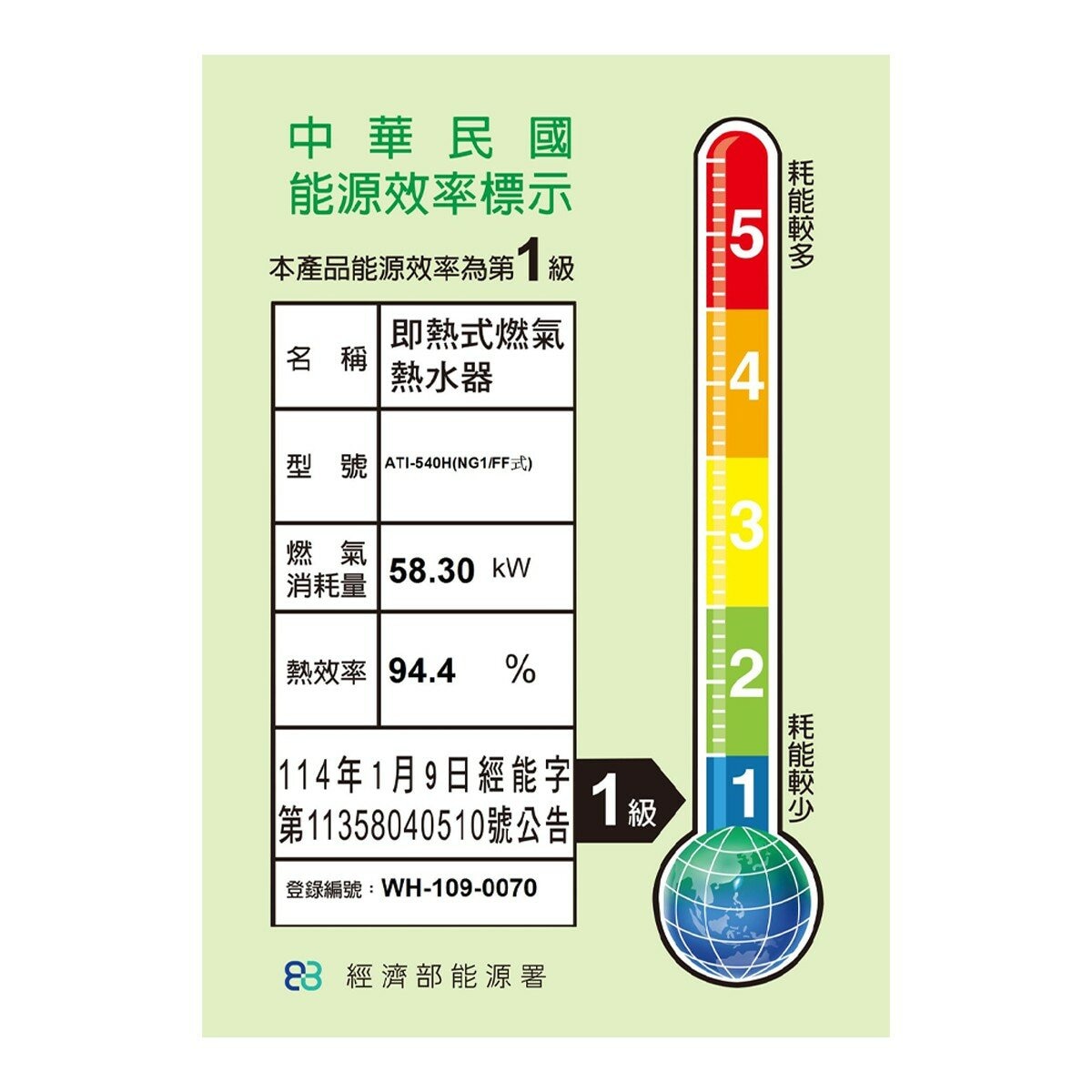 A.O. 史密斯 32公升瓦斯熱水器 A.O. 史密斯 32公升瓦斯熱水器