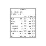 KOPIKO 咖啡糖分享組 150公克 X 10包
