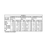 Hamlet 聖誕造型含餡巧克力禮盒 390公克