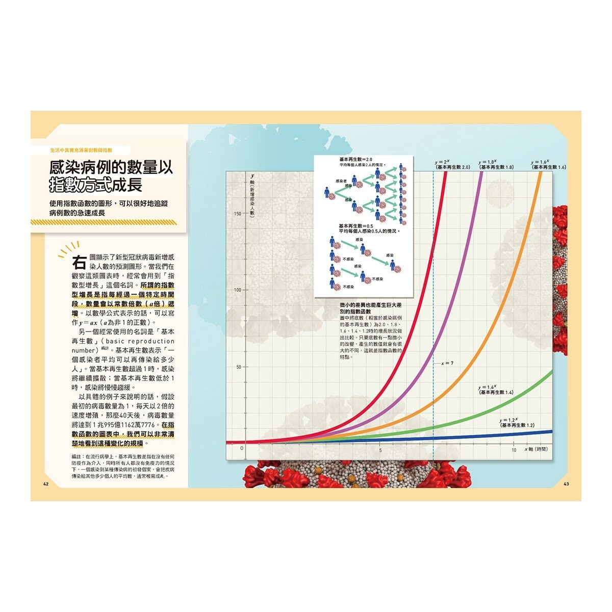 Galileo 新觀念伽利略(3-6)套書:統計、機率、指數與對數、三角函數(共4冊)