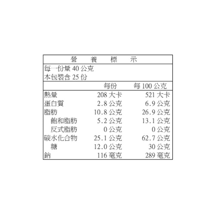 New Choice 摩卡咖啡脆捲 1公斤 X 4盒