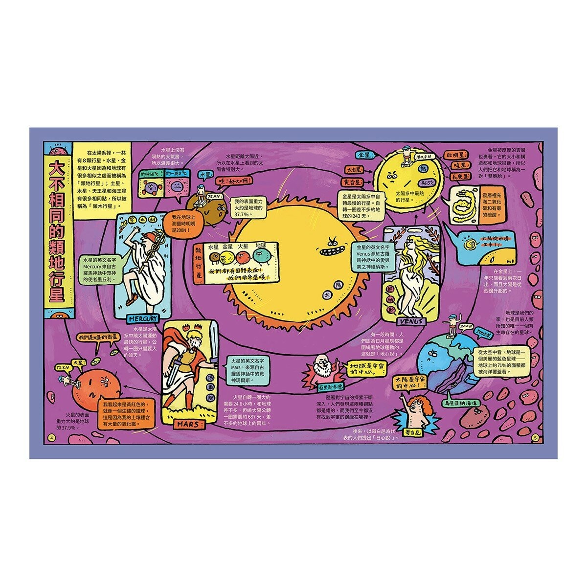 萬物由來科學繪本(全套3冊)+多重點讀筆