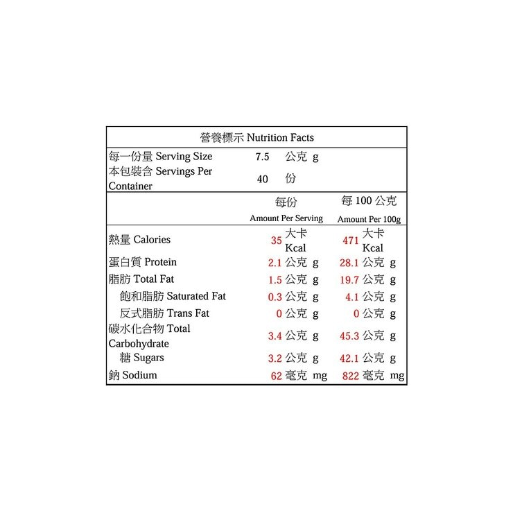 新東陽 杏仁脆片肉乾禮盒 300公克 新東陽 杏仁脆片肉乾禮盒 300公克