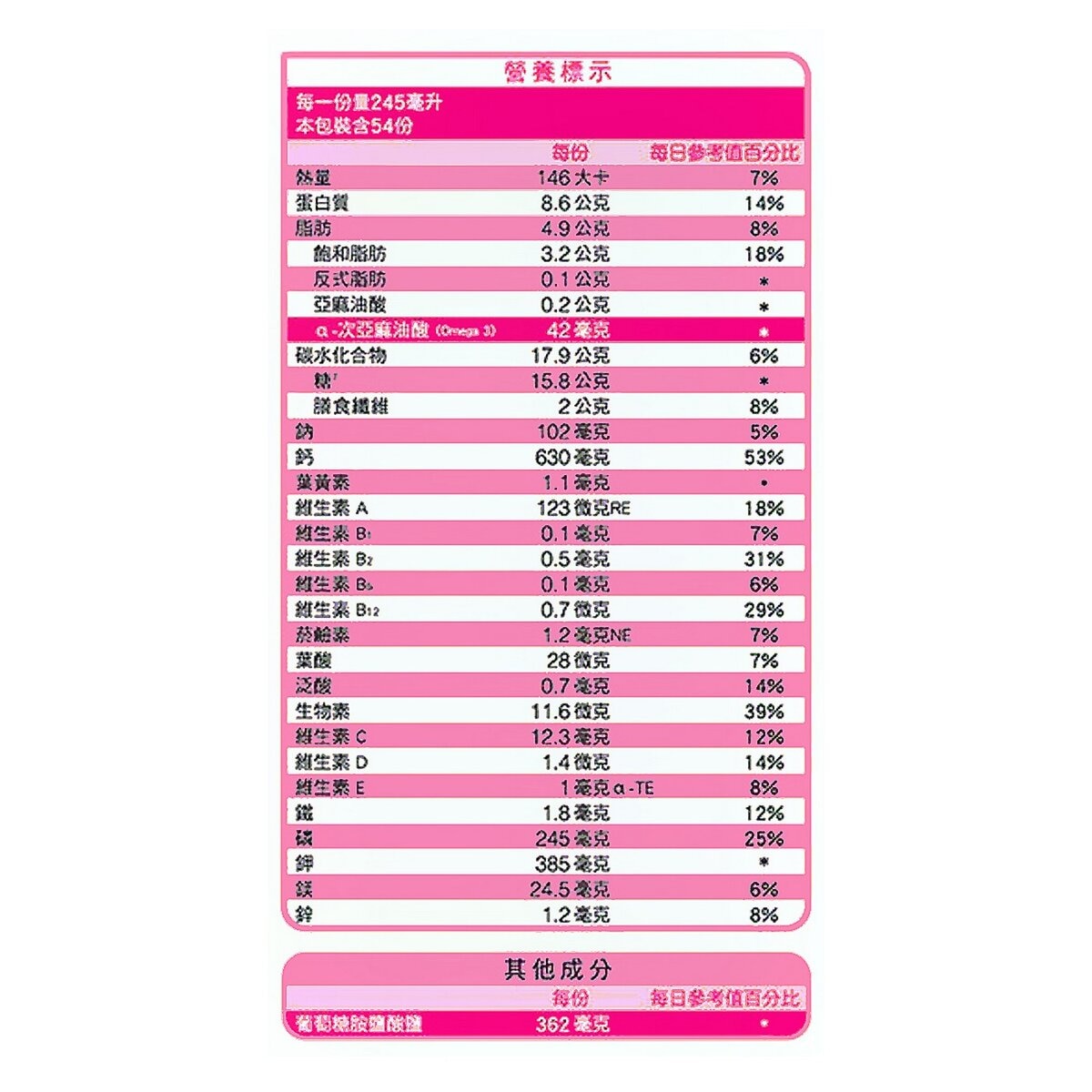克寧 銀養高鈣全效奶粉 1.9公斤