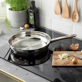 WMF Profi Pfannen 不鏽鋼平底煎鍋 2件組