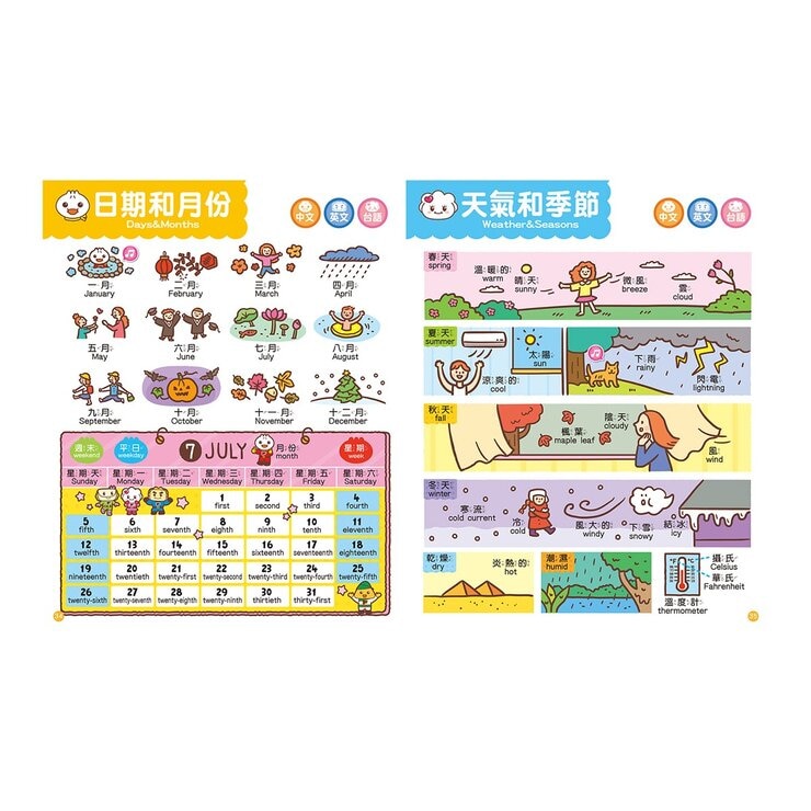 中英台點讀百科:1200個單字 + 100句會話 + 20首歌謠 - FOOD超人 中英台點讀百科:1200個單字 + 100句會話 + 20首歌謠 - FOOD超人