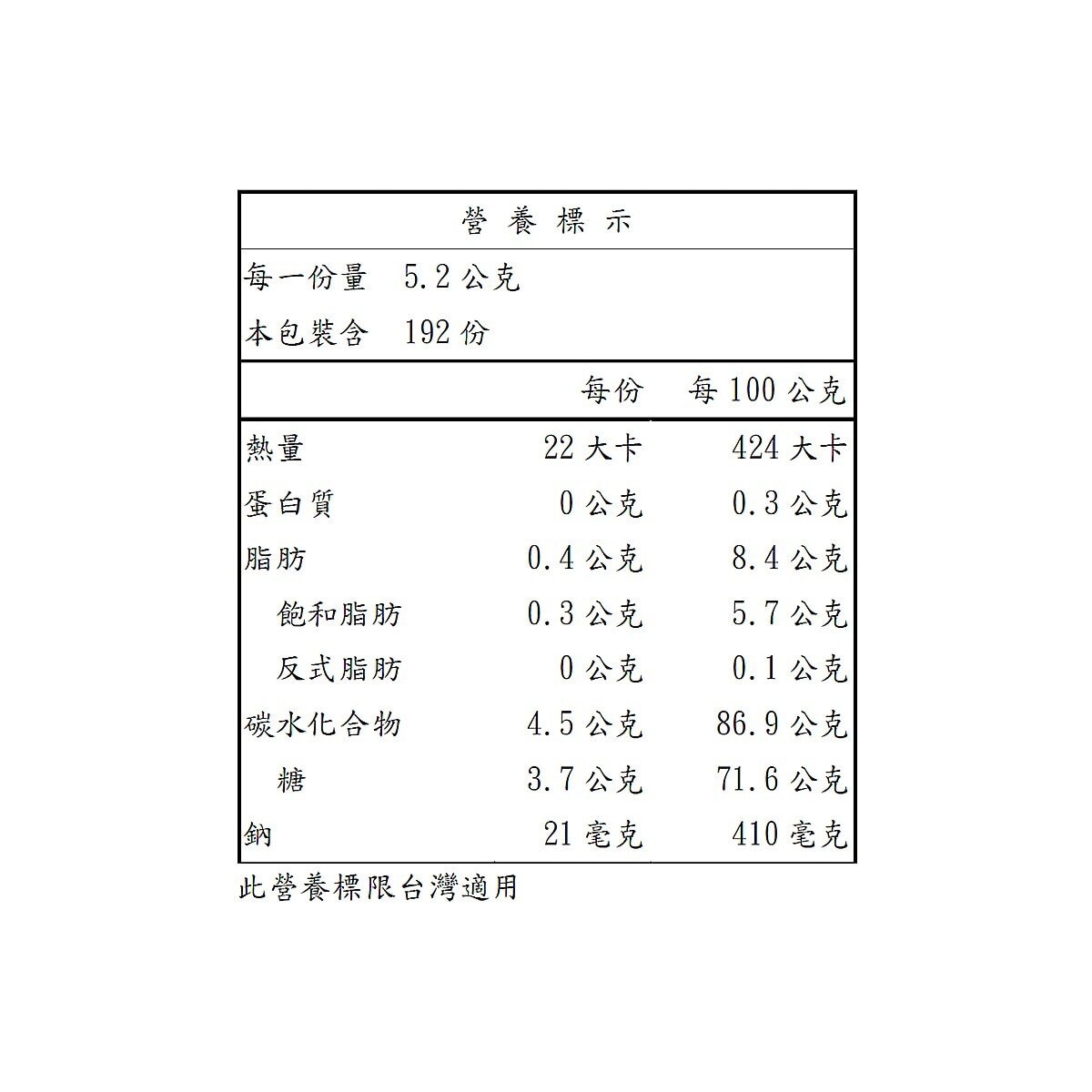 道地的偉特 奶油太妃糖 1公斤