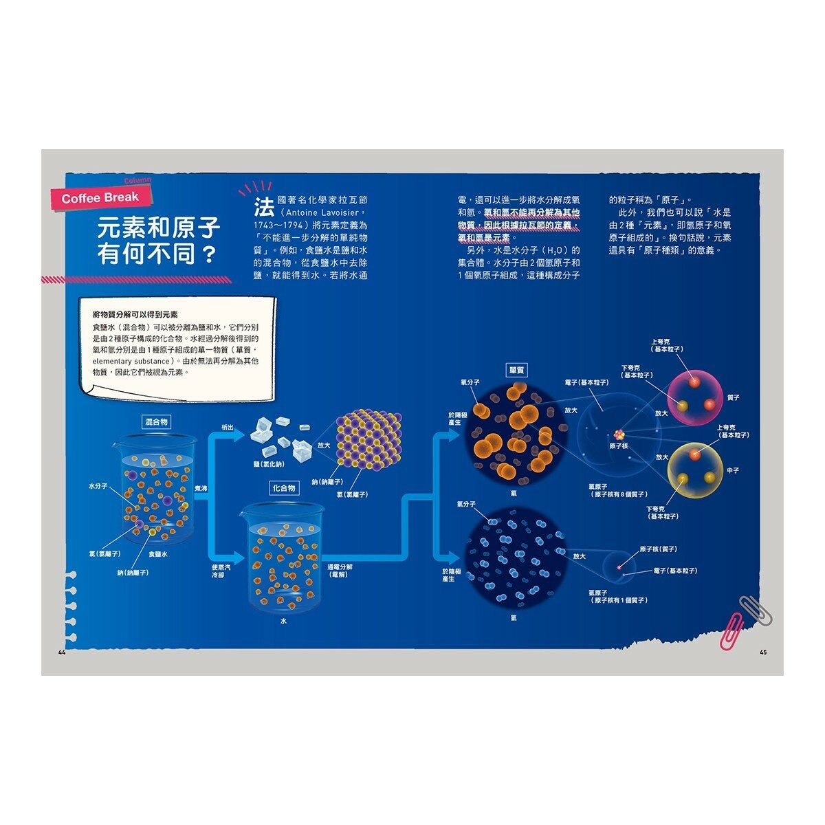 Galileo 新觀念伽利略(7-12) 套書:化學、週期表、光與色的科學、單位與定律、人體、手機腦與運動腦(共6冊) Galileo 新觀念伽利略(7-12) 套書:化學、週期表、光與色的科學、單位與定律、人體、手機腦與運動腦(共6冊)