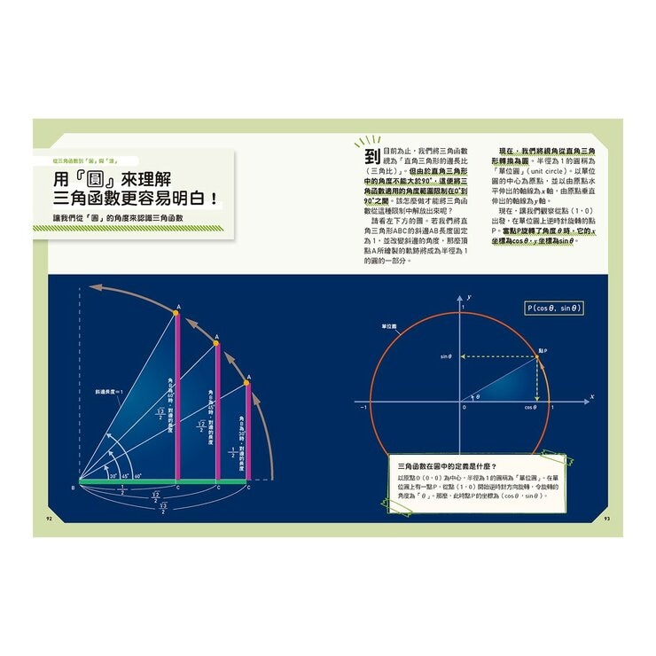 Galileo 新觀念伽利略(3-6)套書:統計、機率、指數與對數、三角函數(共4冊)