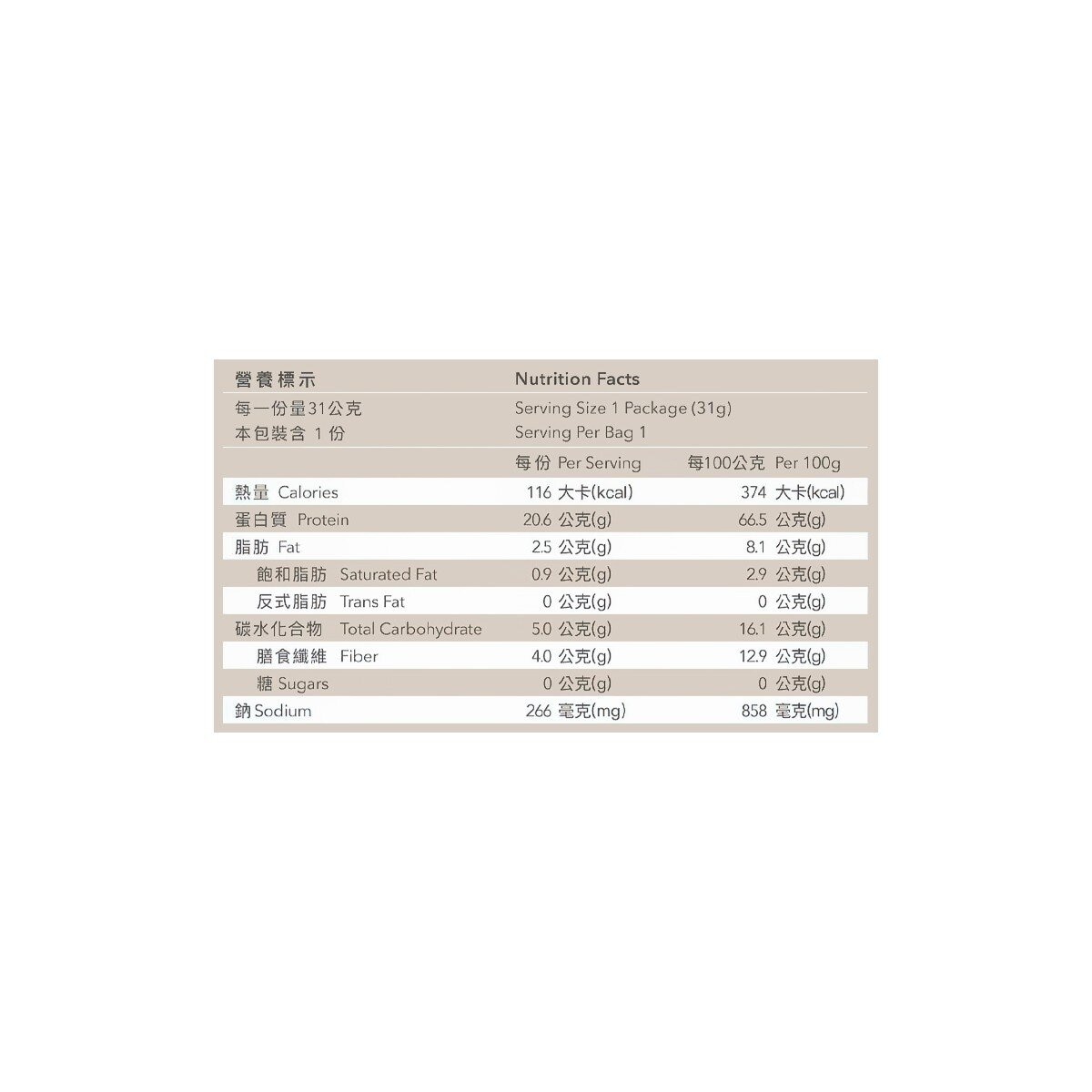 Body Goals 全素多效豌豆蛋白飲 醇黑可可口味 1.86公斤