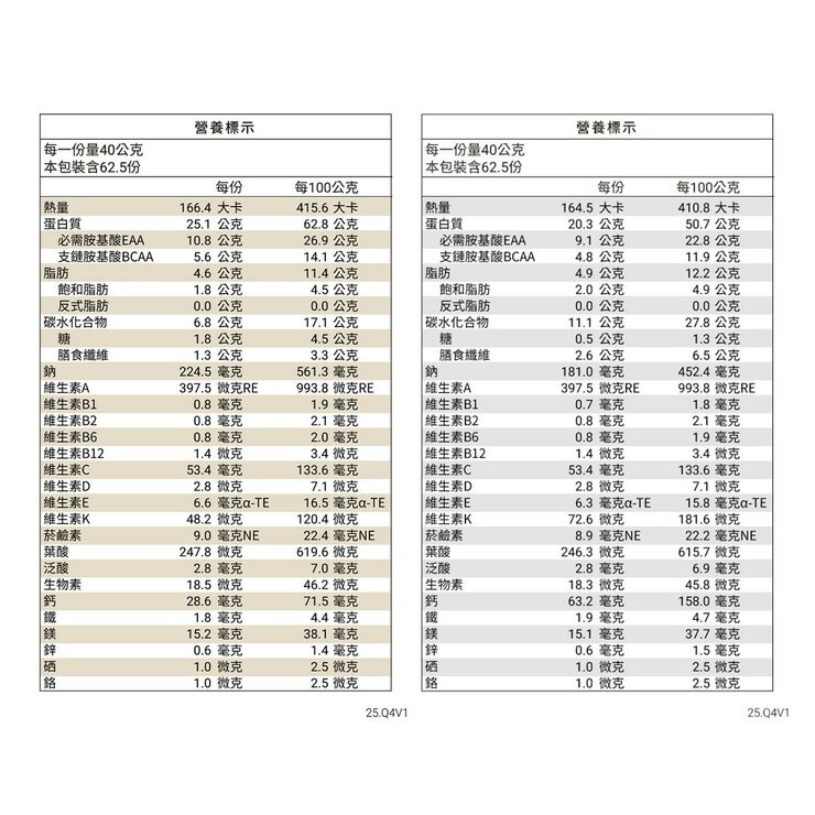 樂維根 植物優蛋白2.5公斤 無額外加糖豆漿口味 / 無額外加糖芝麻口味