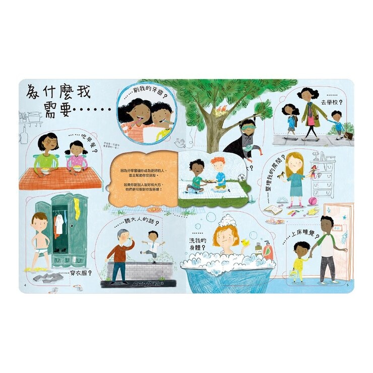 想問什麼翻翻書：關於長大＋感覺你想知道什麼？（２冊）