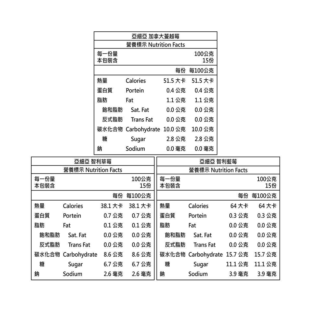 亞細亞田園 冷凍莓果組 1.5公斤 X 6包