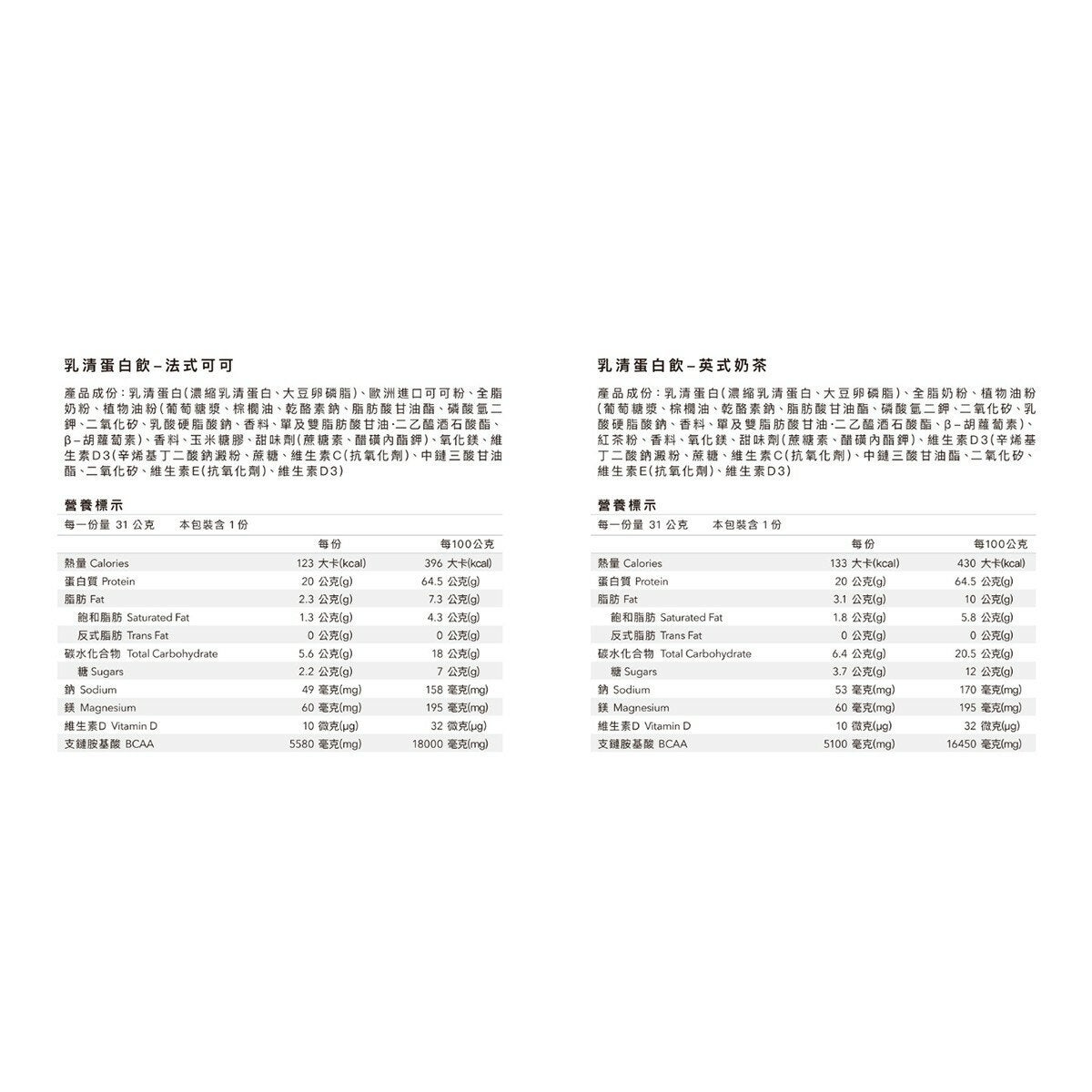 Body Goals 乳清蛋白飲組合 31公克 X 60入 (法式可可 / 英式奶茶)