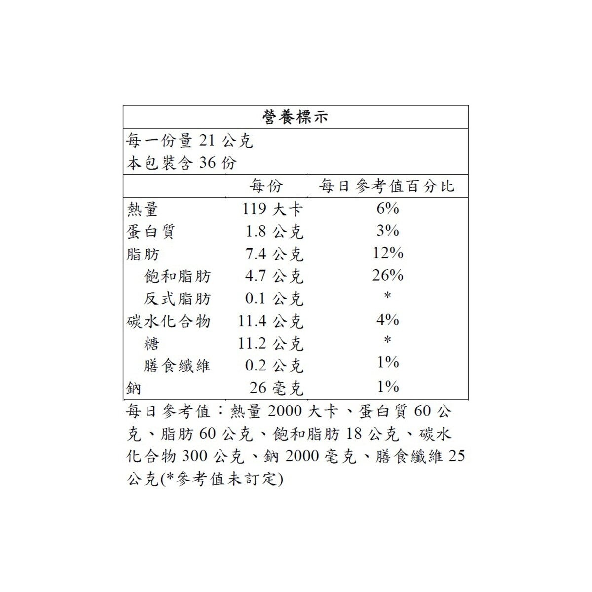 健達 倍多 21公克 X 36條