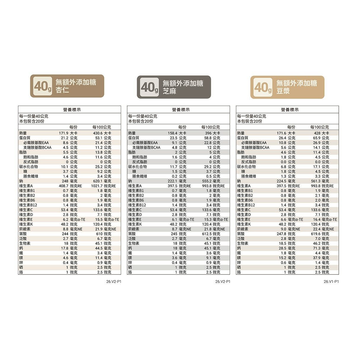 樂維根 經典植物優蛋白隨身包 40公克 X 60入 (無額外添加糖杏仁/無額外添加糖芝麻/無額外添加糖豆漿) 樂維根 經典植物優蛋白隨身包 40公克 X 60入 (無額外添加糖杏仁/無額外添加糖芝麻/無額外添加糖豆漿)
