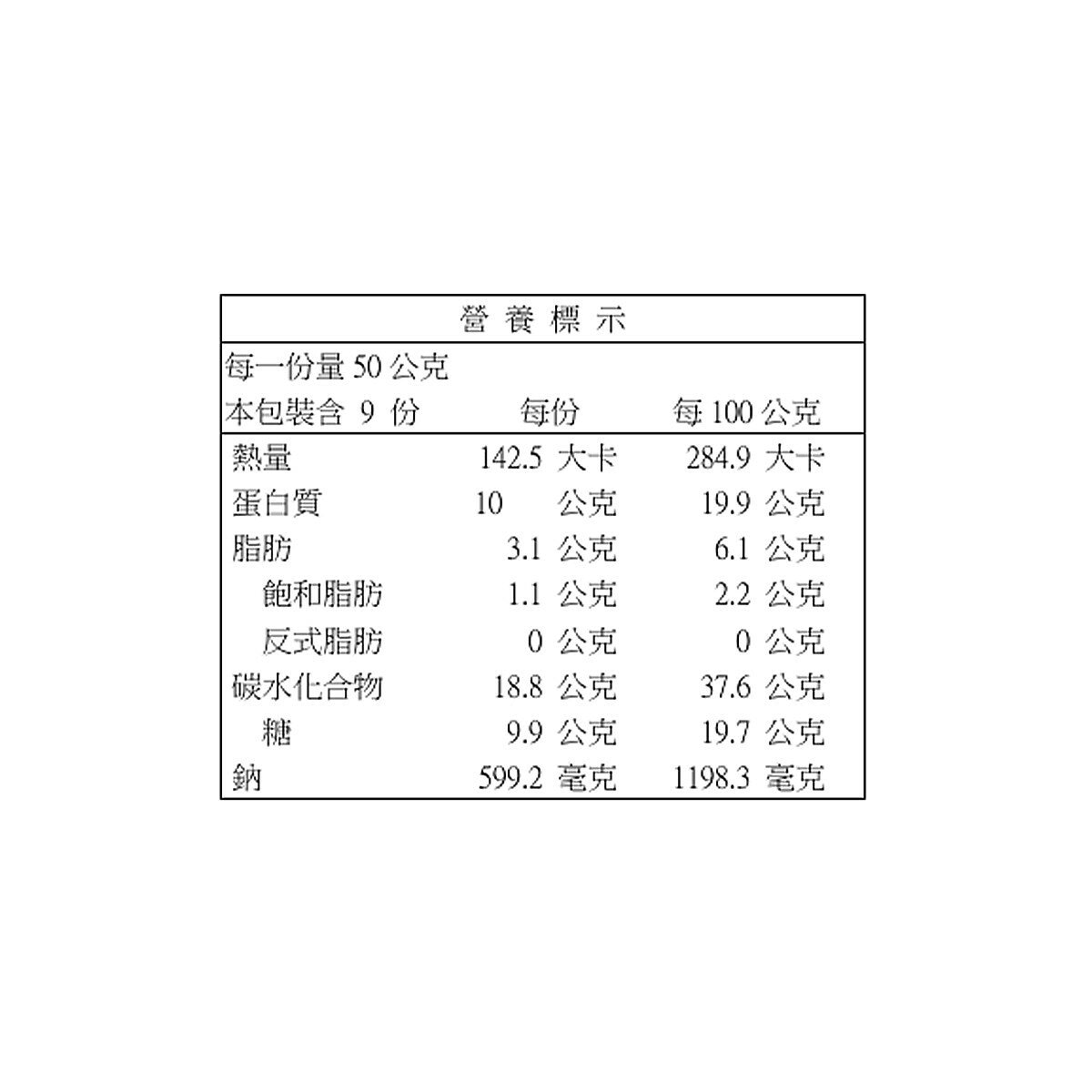 黑橋牌 黑胡椒豬肉條 450公克