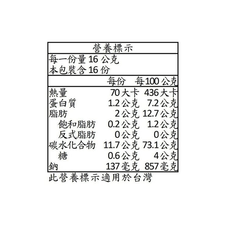 福太郎 北海道蝦味煎餅 2片 X 16包 共 256公克 福太郎 北海道蝦味煎餅 2片 X 16包 共 256公克