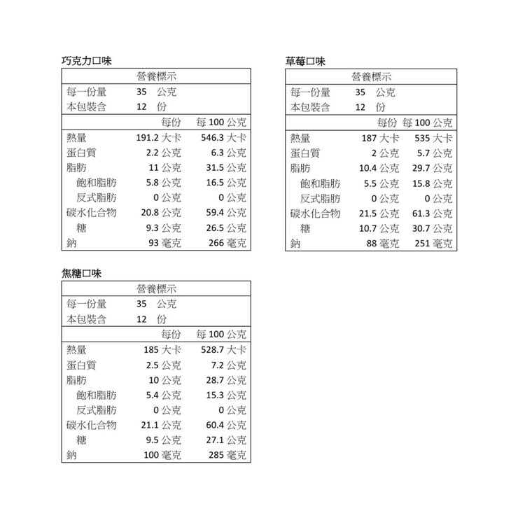 明治 貓熊夾心餅乾組 35公克 X 36入 明治 貓熊夾心餅乾組 35公克 X 36入