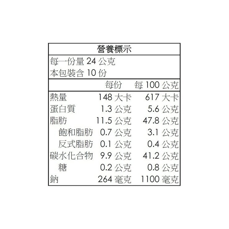 Maruesu 芥末醬油海苔天婦羅 24公克 X 10入