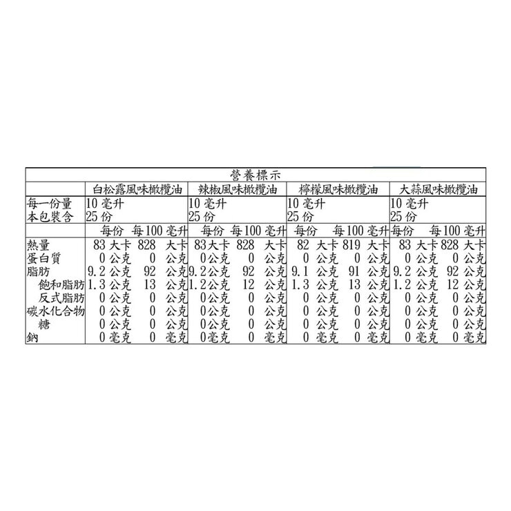 Alcala Oliva 風味特級初榨橄欖油禮盒 250 毫升 X 4 入