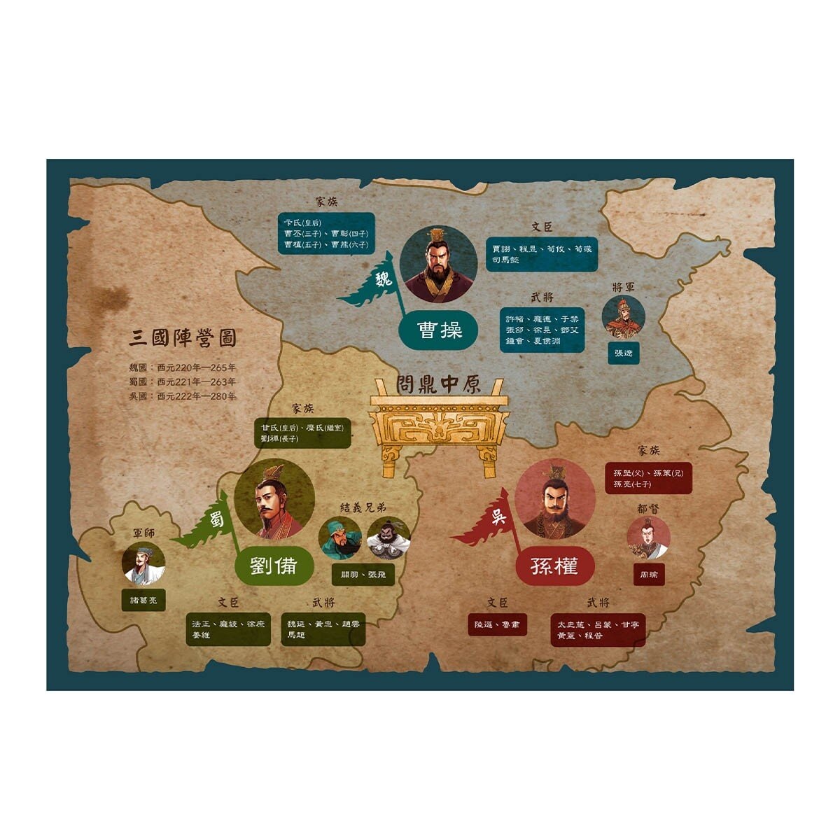 三國演義立體珍藏版