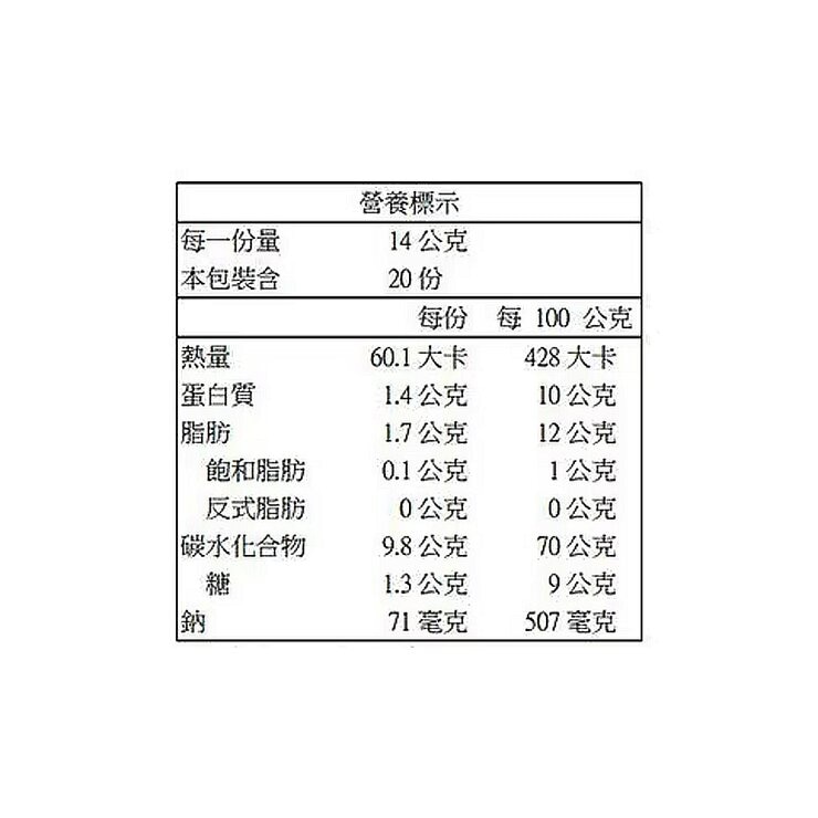 翠果子櫻花米果禮盒 14公克 X 20包 X 2盒