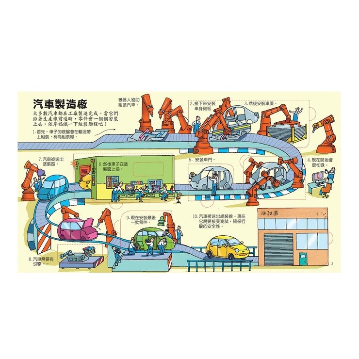 Look Inside（共２冊）：帥氣酷炫的車子＋各式各樣的火車