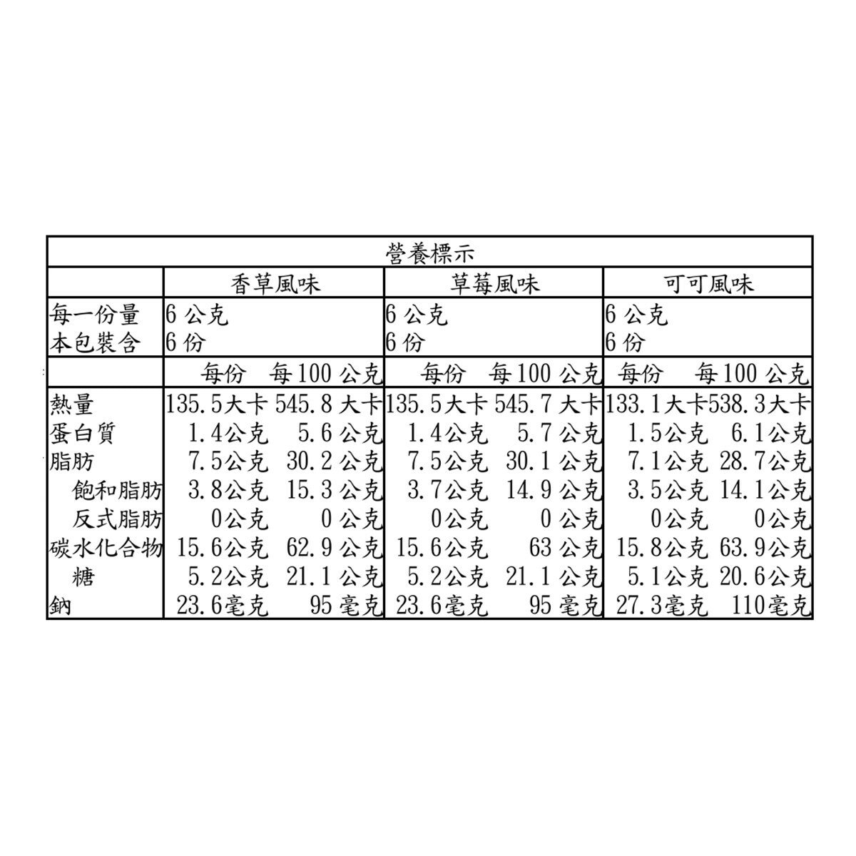 神戶風月堂 迷你法蘭酥 小小兵 18片/108公克 神戶風月堂 迷你法蘭酥 小小兵 18片/108公克