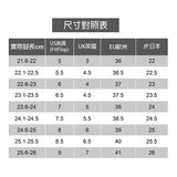 FitFlop 女雙寬帶拖鞋 黑 FitFlop 女雙寬帶拖鞋 黑