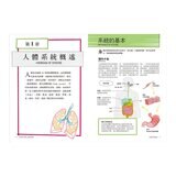 真希望基礎生物這樣教 + 真希望基礎人體這樣教 暢銷修訂版 (共二冊)