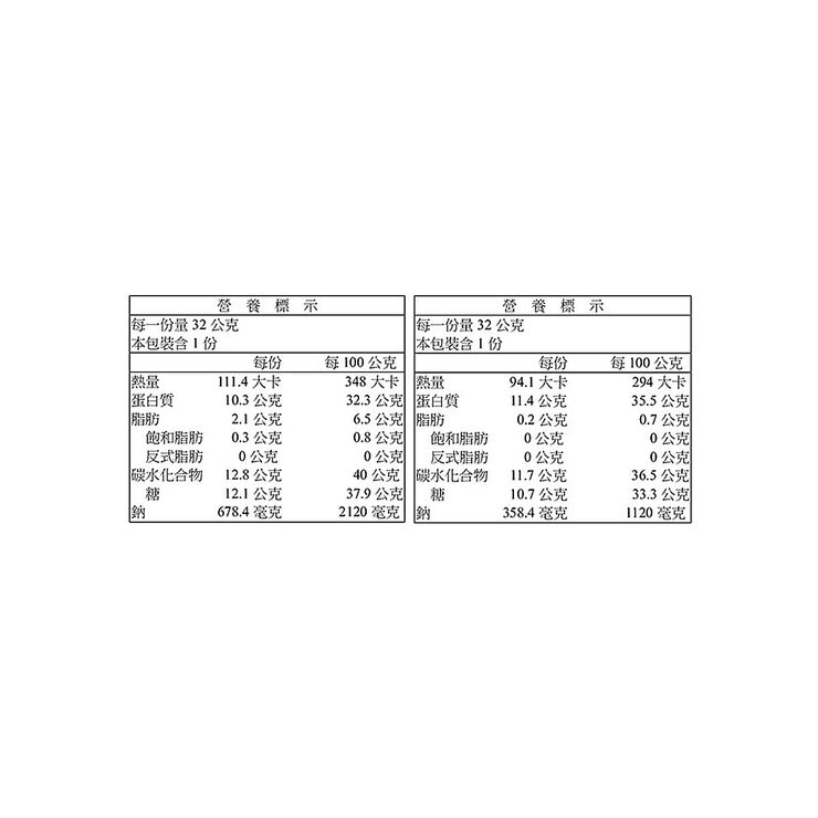 龍宮堂 唐辛子干貝唇 32公克 / 煙燻干貝唇 32公克