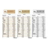 樂維根 優蛋白隨身包 無加糖組合 40公克 X 60入 (杏仁/芝麻/豆漿)