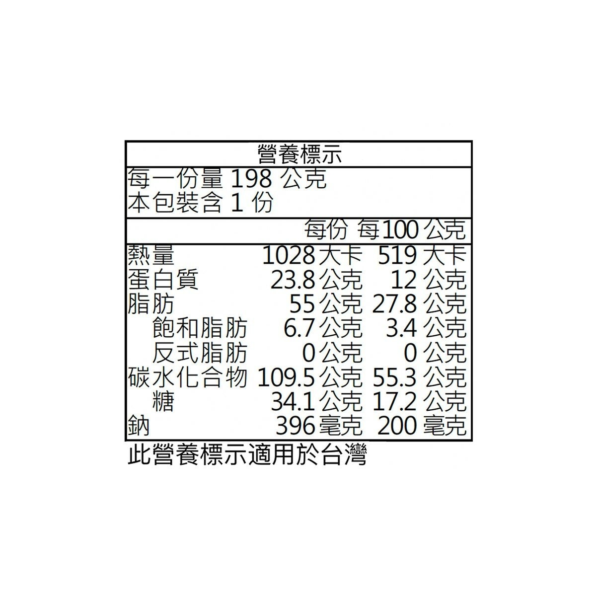 千成堂 綠色酥脆開心果 山葵味 215公克