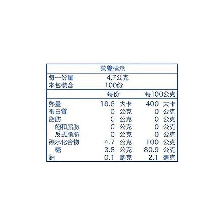 日本黃金糖 470公克