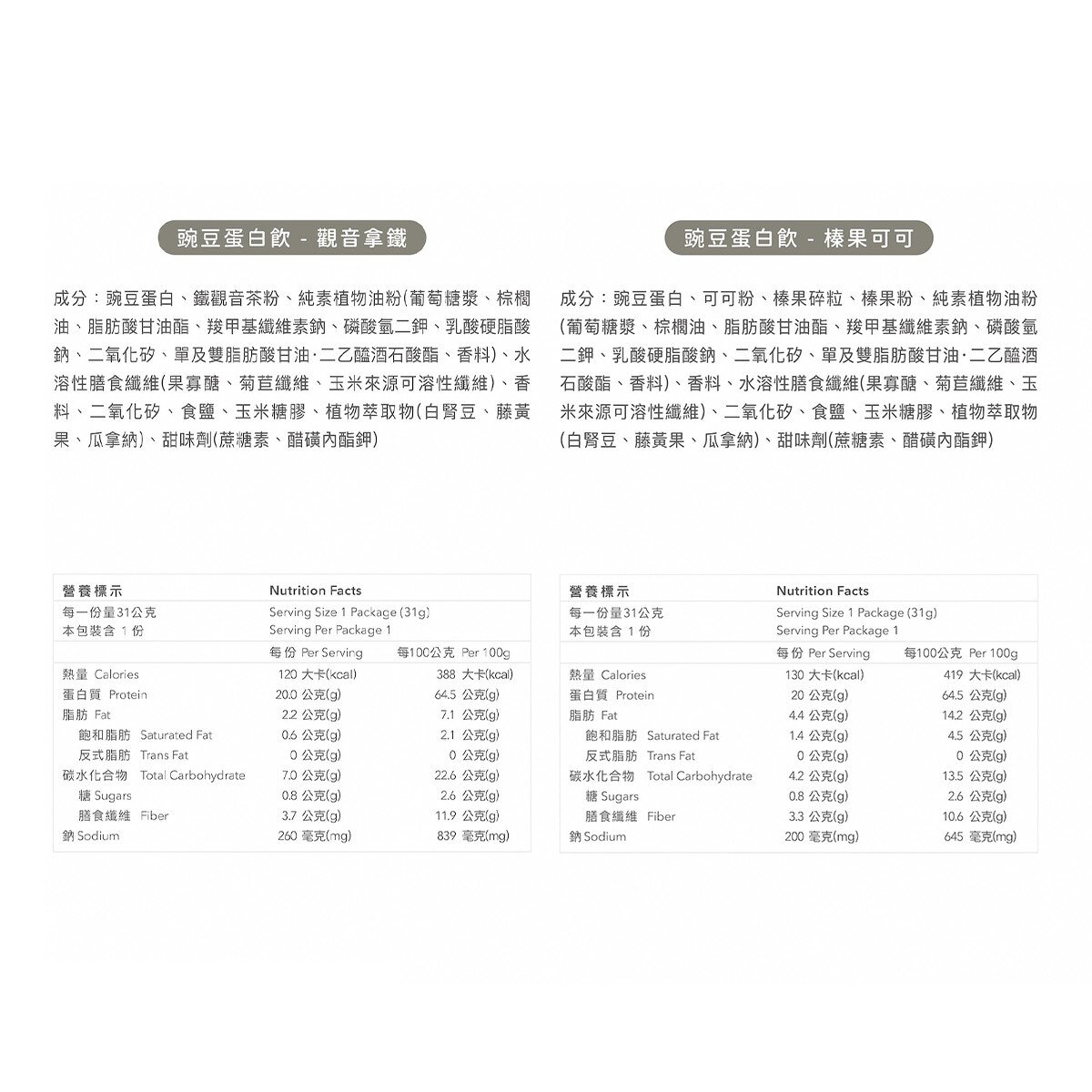 Body Goals 豌豆蛋白飲組合 31公克 X 60入 (榛果可可 / 觀音拿鐵)