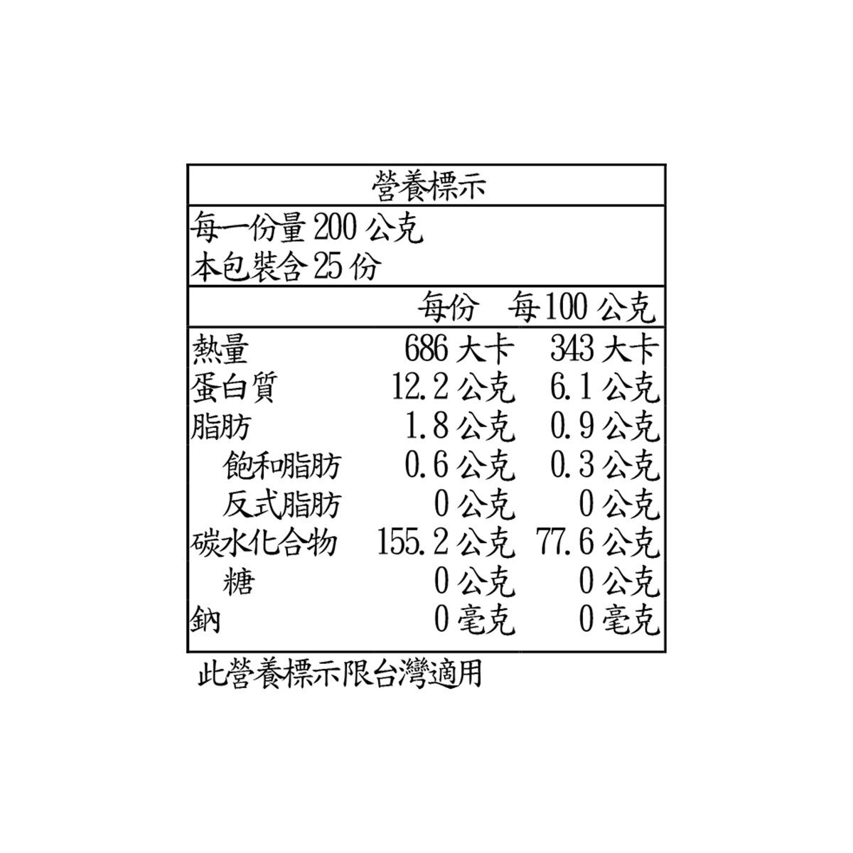 日本秋田縣產 秋田小町米 5公斤