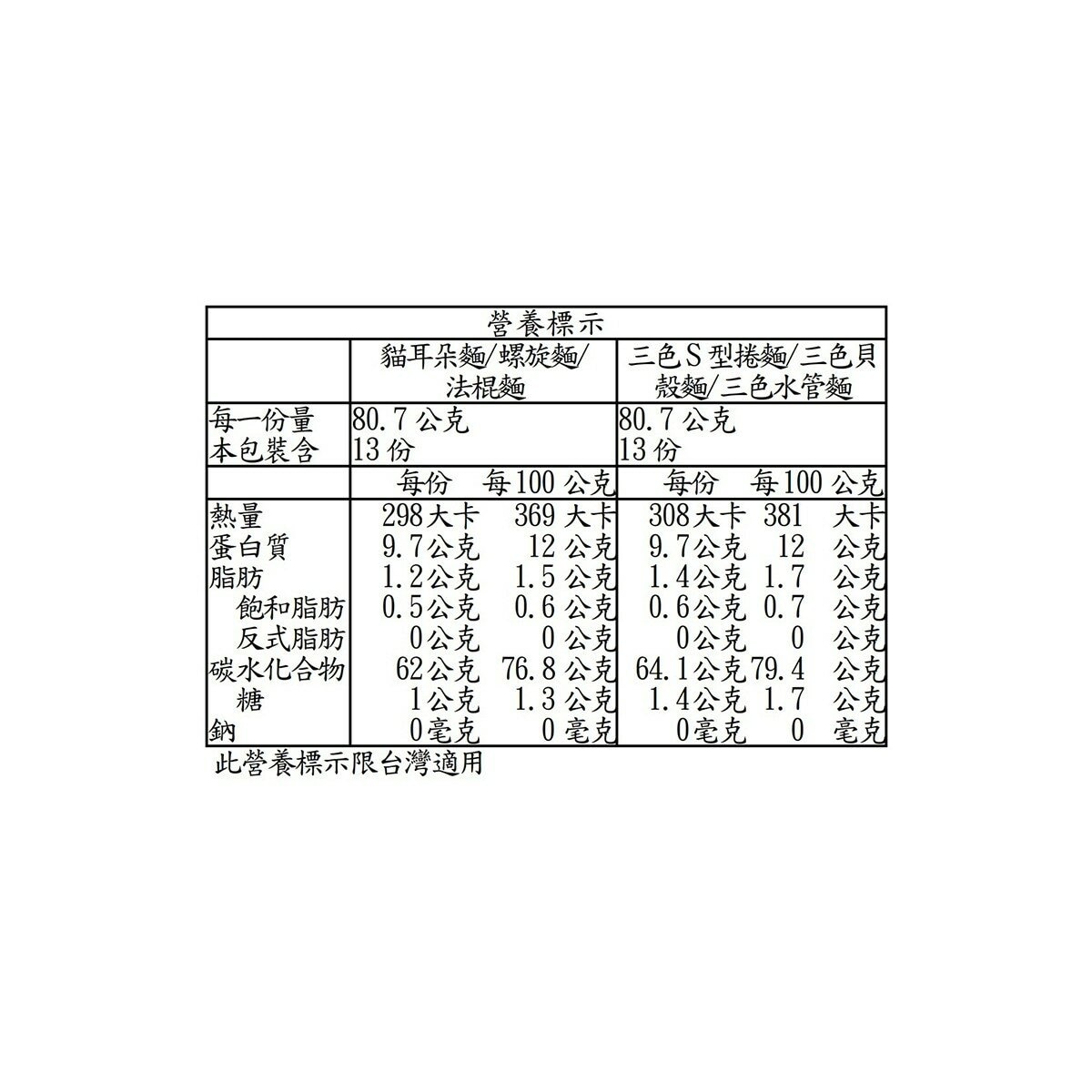 DI BARI 義大利麵綜合組 350公克 X 6入