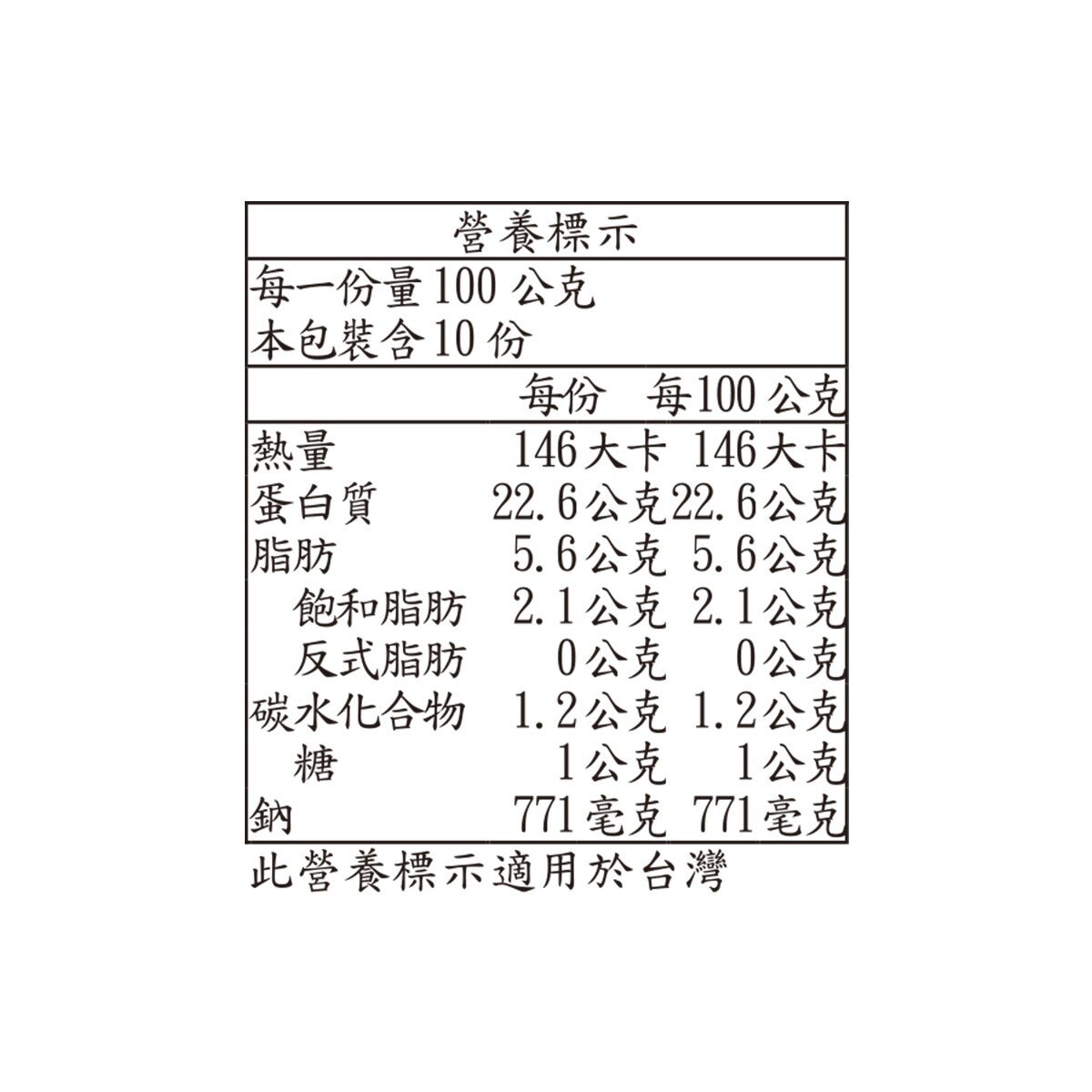 Piller's 冷藏煙燻紅腸 1公斤