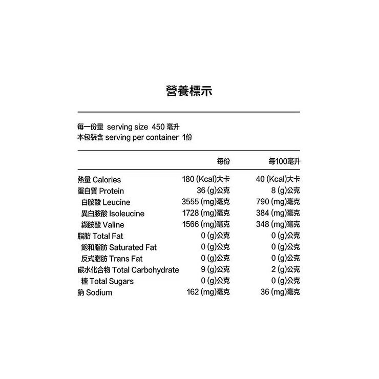 Super X Whey Protein Shake Plus Milk Tea Flavor 450 ml X 24-Count