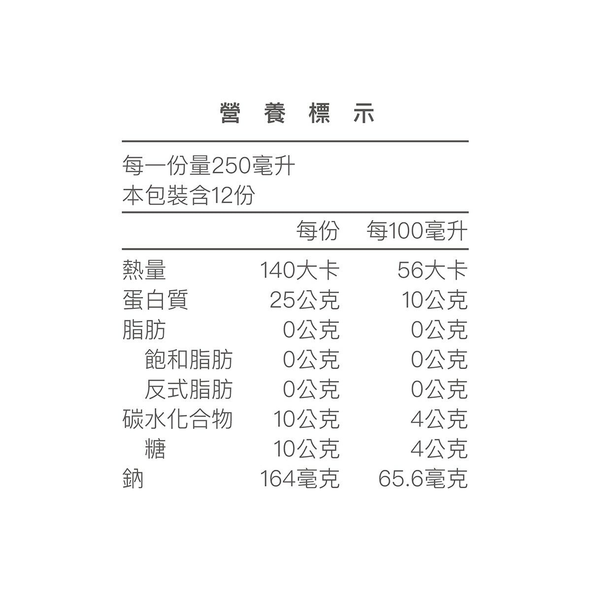 威德 牛奶蛋白拿鐵 250毫升 X 12入 威德 牛奶蛋白拿鐵 250毫升 X 12入