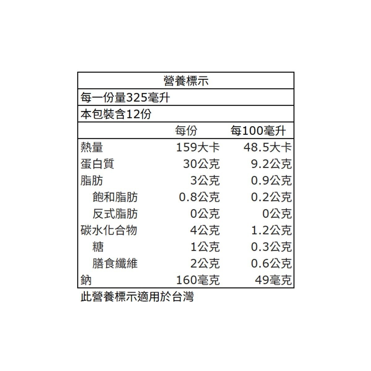 Premier Protein 巧克力風味蛋白飲 325毫升 X 12入