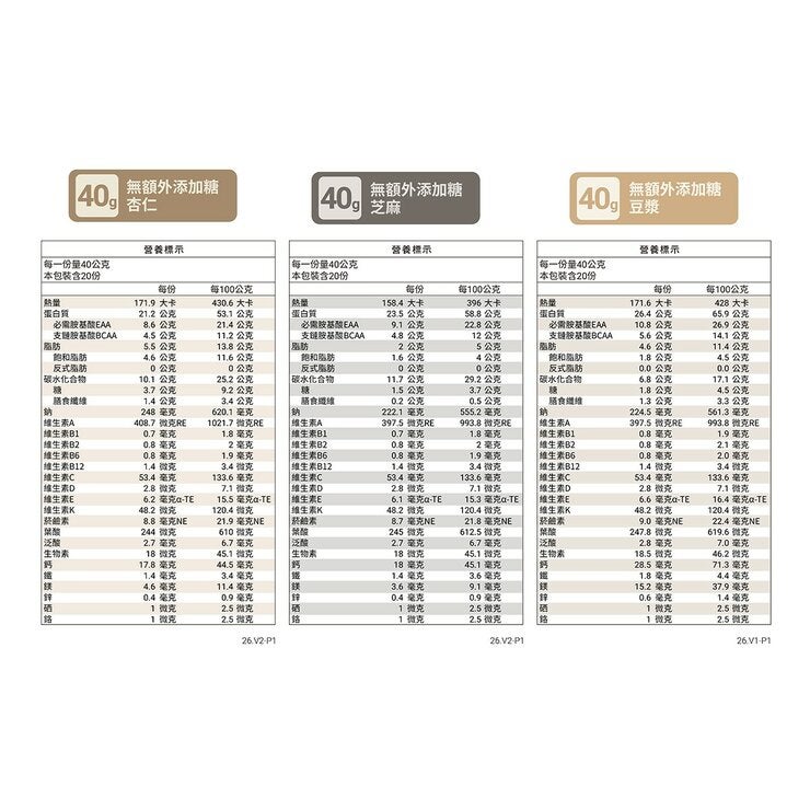 樂維根 經典植物優蛋白隨身包 40公克 X 60入 (無額外添加糖杏仁/無額外添加糖芝麻/無額外添加糖豆漿) 樂維根 經典植物優蛋白隨身包 40公克 X 60入 (無額外添加糖杏仁/無額外添加糖芝麻/無額外添加糖豆漿)