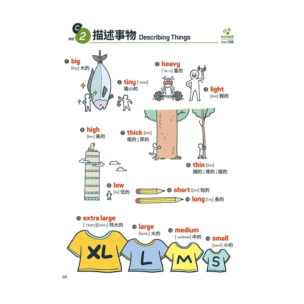 小學生必備 英語圖解字典(AI學習版)+小學生必備 英語會話開口說(AI學習版)(2冊合售)