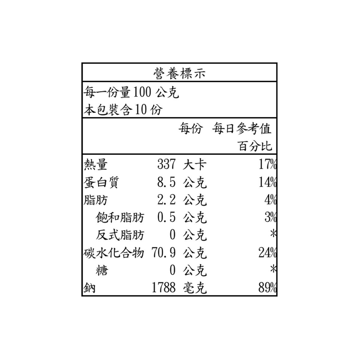 日本進口手工素麵 1公斤 X 2入 日本進口手工素麵 1公斤 X 2入